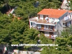 Villa Jardula