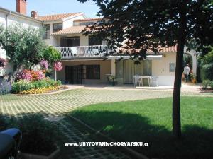Family House Ivancevic
