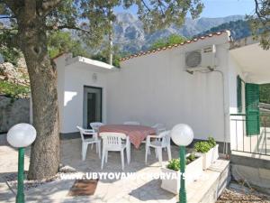 House Zorra Porat