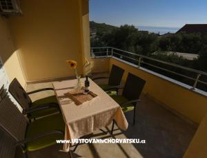 Apartments Iva