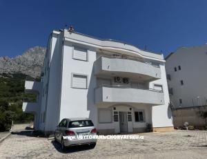 Apartments Covic