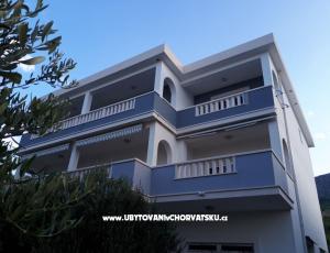 Apartments Klarić, Dugi Rat