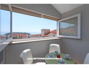 Top View Apartment
