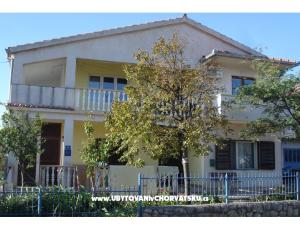 Apartments Ćićo