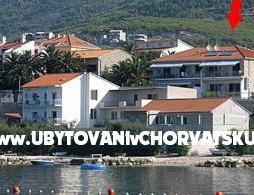 Apartments Botuš