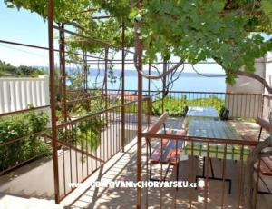 Marija Apartments