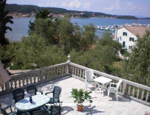 House Zorka
