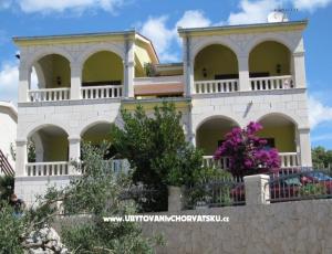 Apartments Villa Milakovic
