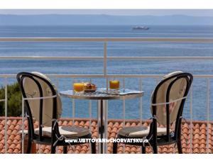 Beachfront Rooms Ana