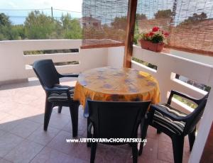 Apartment Bero
