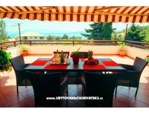 Apartments Vila Filipovic