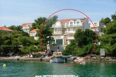 Apartments Šanko Milina