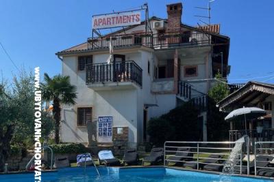 Apartmani Milokanović