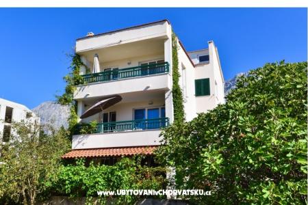 Apartments Goga Baska Voda Croatia