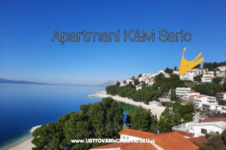 APARTMANI Saric K photo 3