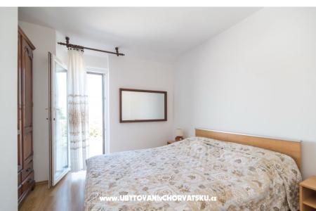 * Dvori * Island of Brac Croatia