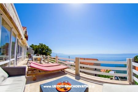 House Sunval Island of Brac Croatia