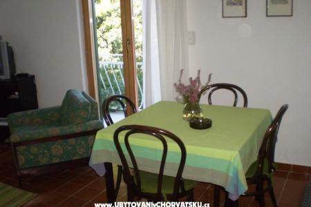 House Splitska photo 3