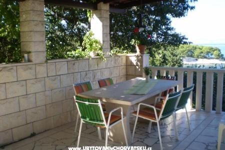 House Splitska photo 5