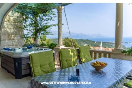 Vacation house Ivana photo 2