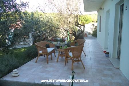 Vacation house Sumartin photo 2