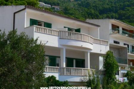 Apartment Nada Žamić Brela Croatia