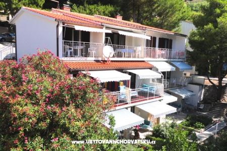 Apartments Mrnjavac Željko Brela Croatia