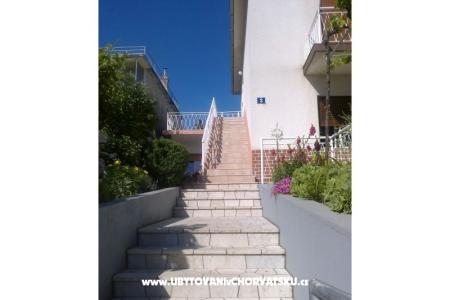 App Butković photo 3