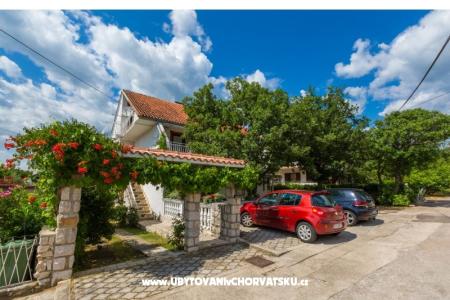 Luka Sočković Crikvenica Croatia