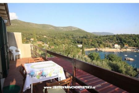 Apartment Iva photo 4