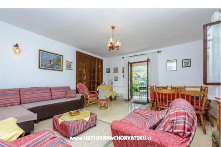 House directly on the sea photo 4