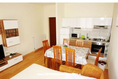 Apartments Iva photo 4