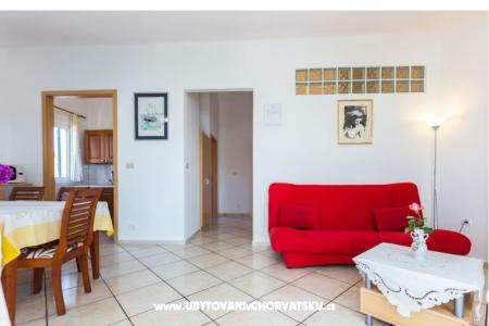 Apartment Ratka Bolic photo 5