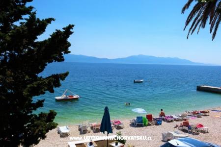 Apartment Renata Gradac – Podaca Croatia