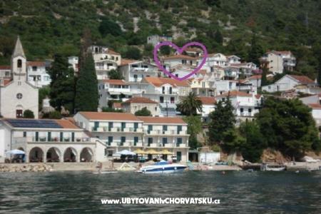 Apartments Ivana  Gradac – Podaca Croatia