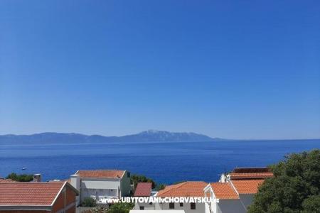 Apartments Jure i Marko Gradac – Podaca Croatia