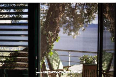 Apartments Ante Gradac – Podaca Croatia