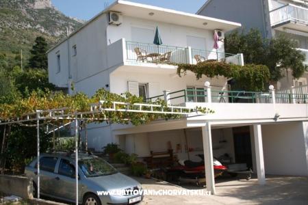 Apartments Lavanda Gradac – Podaca Croatia