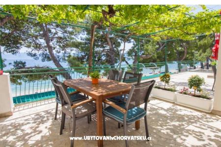 Apartments Kosovic II photo 2