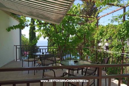 House Miošić Apartments  photo 5