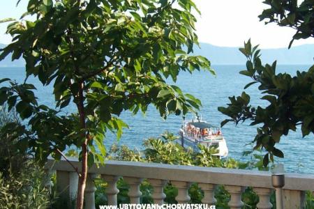 Apartments Duda Gradac – Podaca Croatia