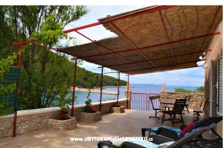 Vacation house Danica Island of Hvar Croatia