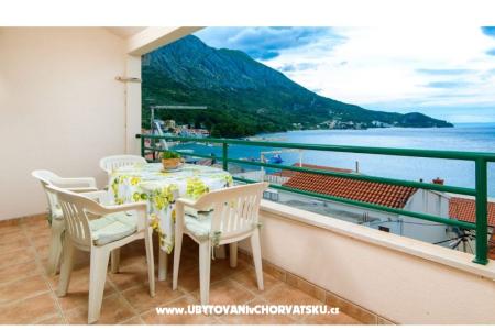 Apartment A4 Igrane Igrane Croatia