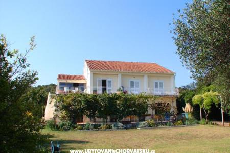 Apartments MAK photo 4