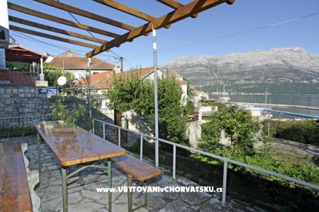 House PLAZA photo 5