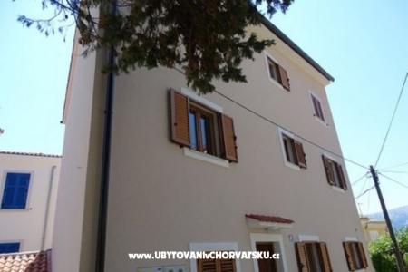 Apartmenty Eva photo 5