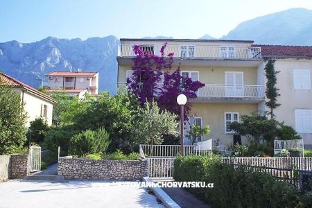 Apartments IVO Makarska Croatia