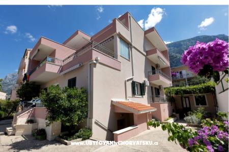 Spectrum Studios 2 Makarska Croatia