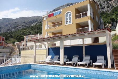 Ambiente NEW with POOL photo 2