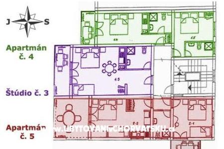 Apartments Baracom photo 3